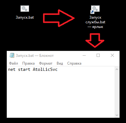Пишем BAT(батник) файл для запуска и остановки службы в Windows